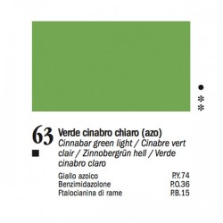 Verde Cinabro Chiaro (Azo)